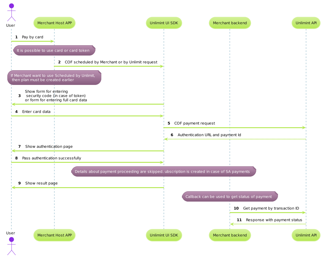 COF payments